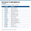 PMC Size 60 A (ISO) Pump Rebuild Kit (KT-05001-60) - ArmorThane Shop