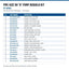 PMC Size 80 A (ISO) Pump Rebuild Kit (KT-07002) - ArmorThane Shop