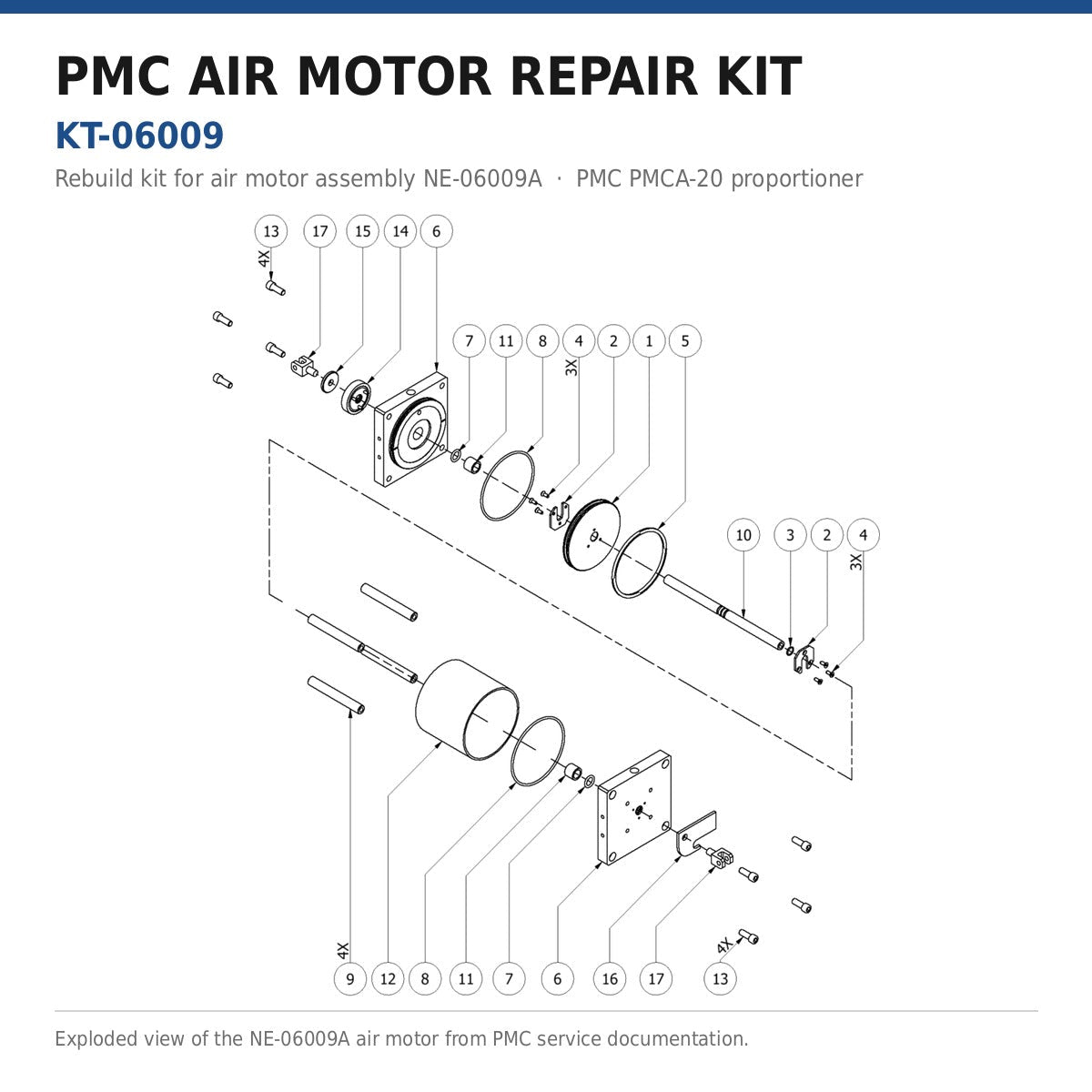 PMC Air Motor Repair Kit (KT-06009) - ArmorThane Shop Main image