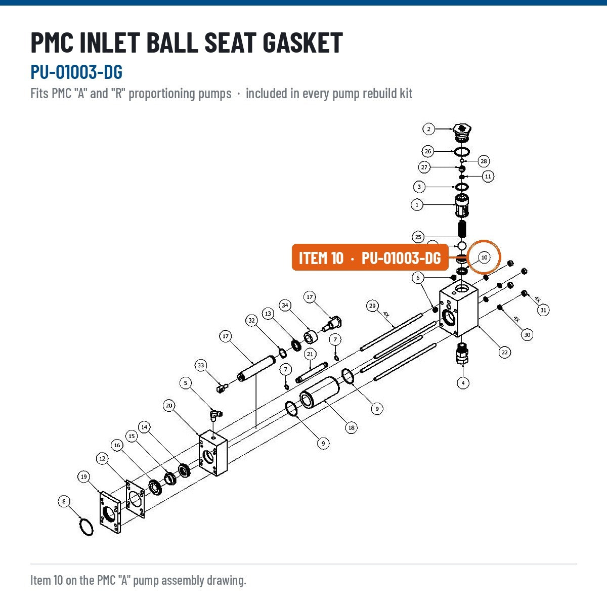 PMC inlet ball seat gasket PU-01003-DG location on A pump