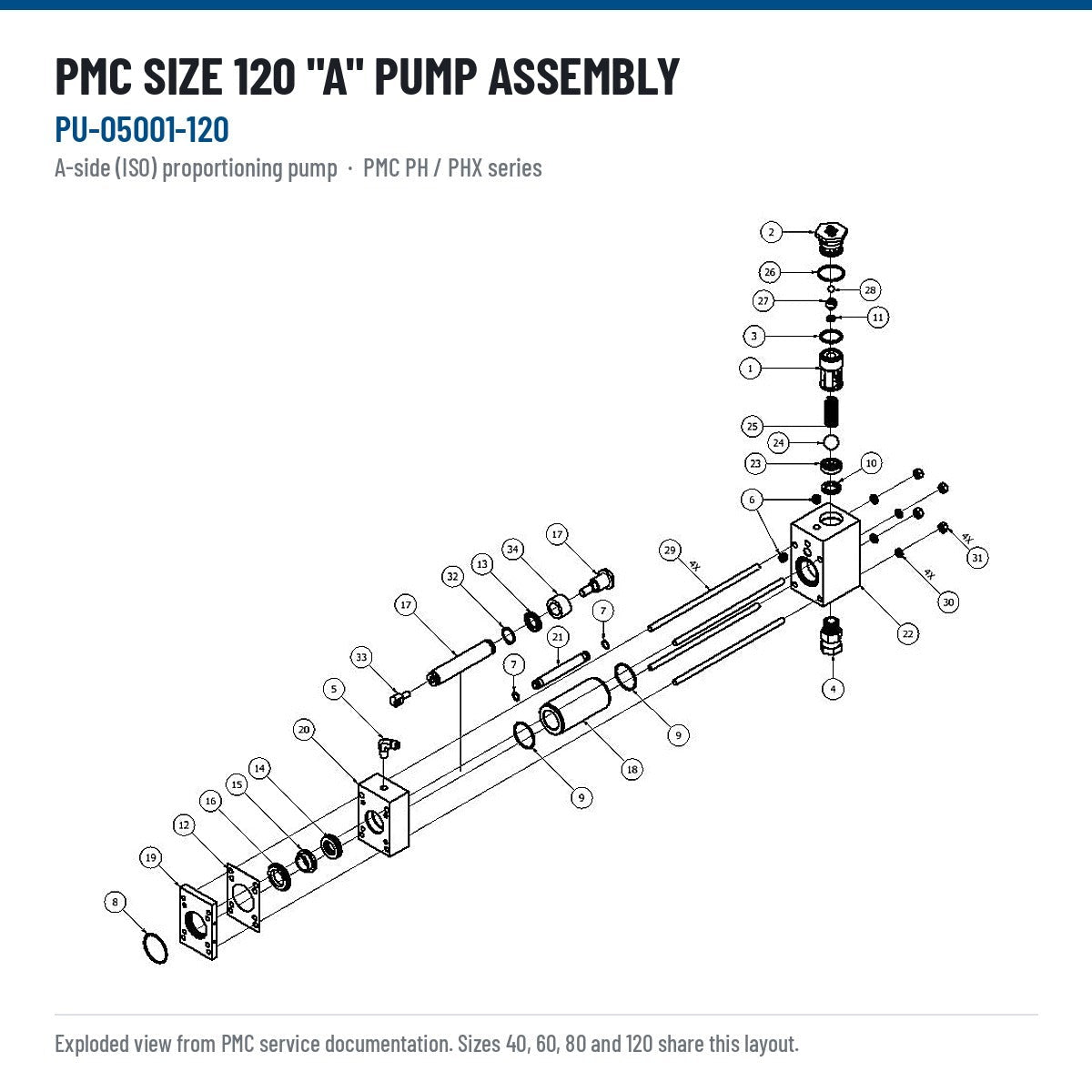 PMC Size 120 A-Pump Assembly (PU-05001-120) - ArmorThane Shop