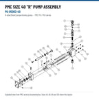PMC Size 40 R (resin) pump assembly exploded view, PU-05002-40