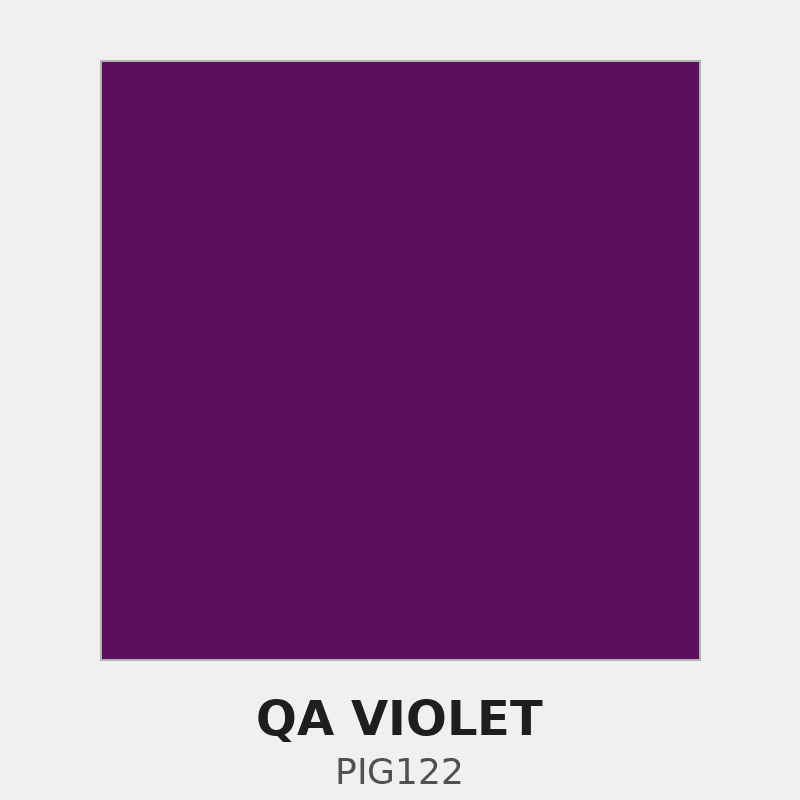 Violet Pigment - ArmorThane Shop